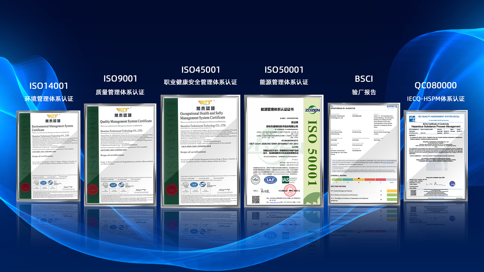 高效品質(zhì)管理